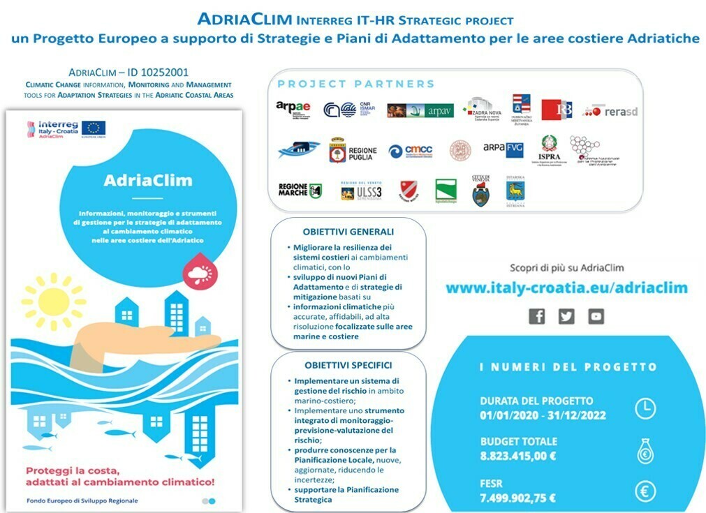 it L'infografica del progetto AdriaClim -obiettivi e numeri